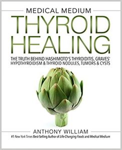 Medical Medium Thyroid Healing knyga