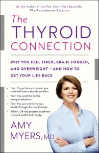 The Thyroid Connection knyga